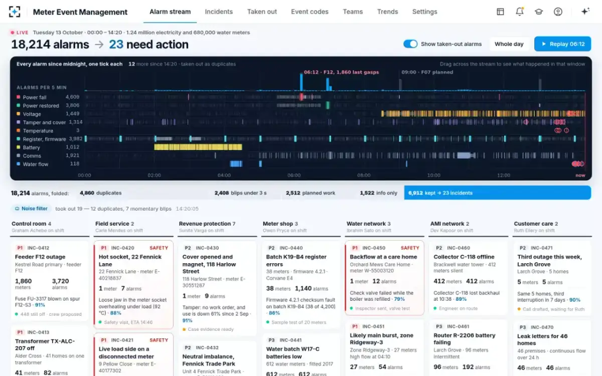 Meter Event Management — The alarm stream