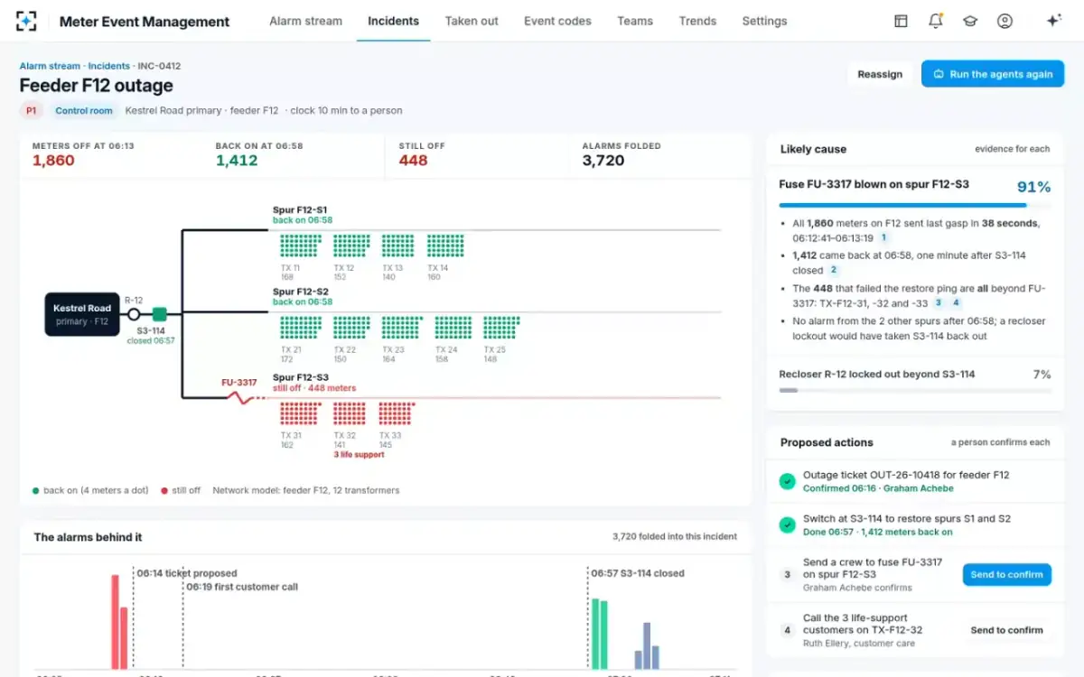 Meter Event Management — An outage incident