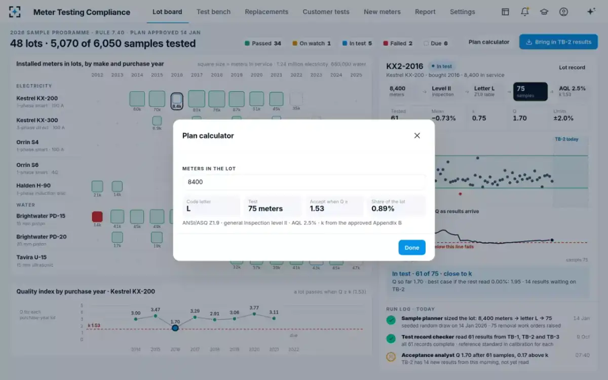 Meter Testing Compliance — The plan calculator