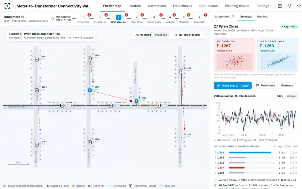 Meter-to-Transformer Connectivity Validation — The feeder map