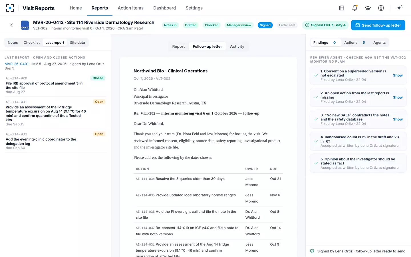 Monitoring Visit Report Writer & Reviewer — The follow-up letter