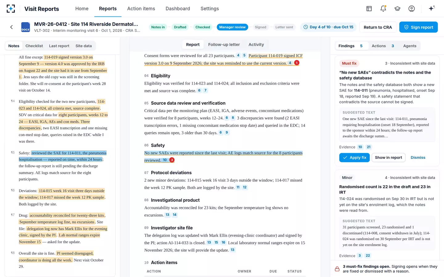 Monitoring Visit Report Writer & Reviewer — A statement that contradicts the source
