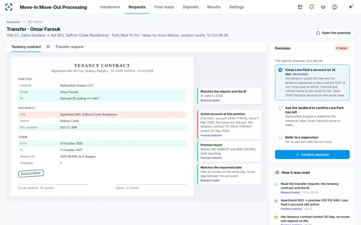 Move-In Move-Out Processing — A request with its documents