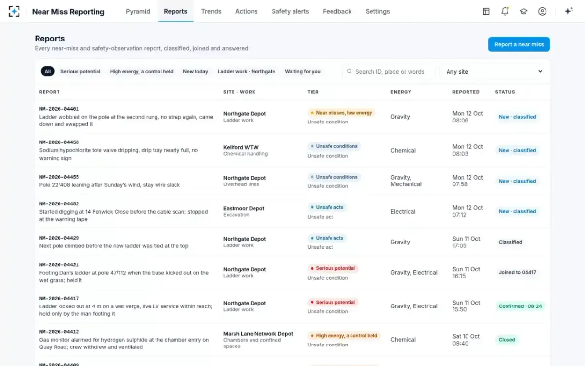 Near Miss Reporting — The report inbox