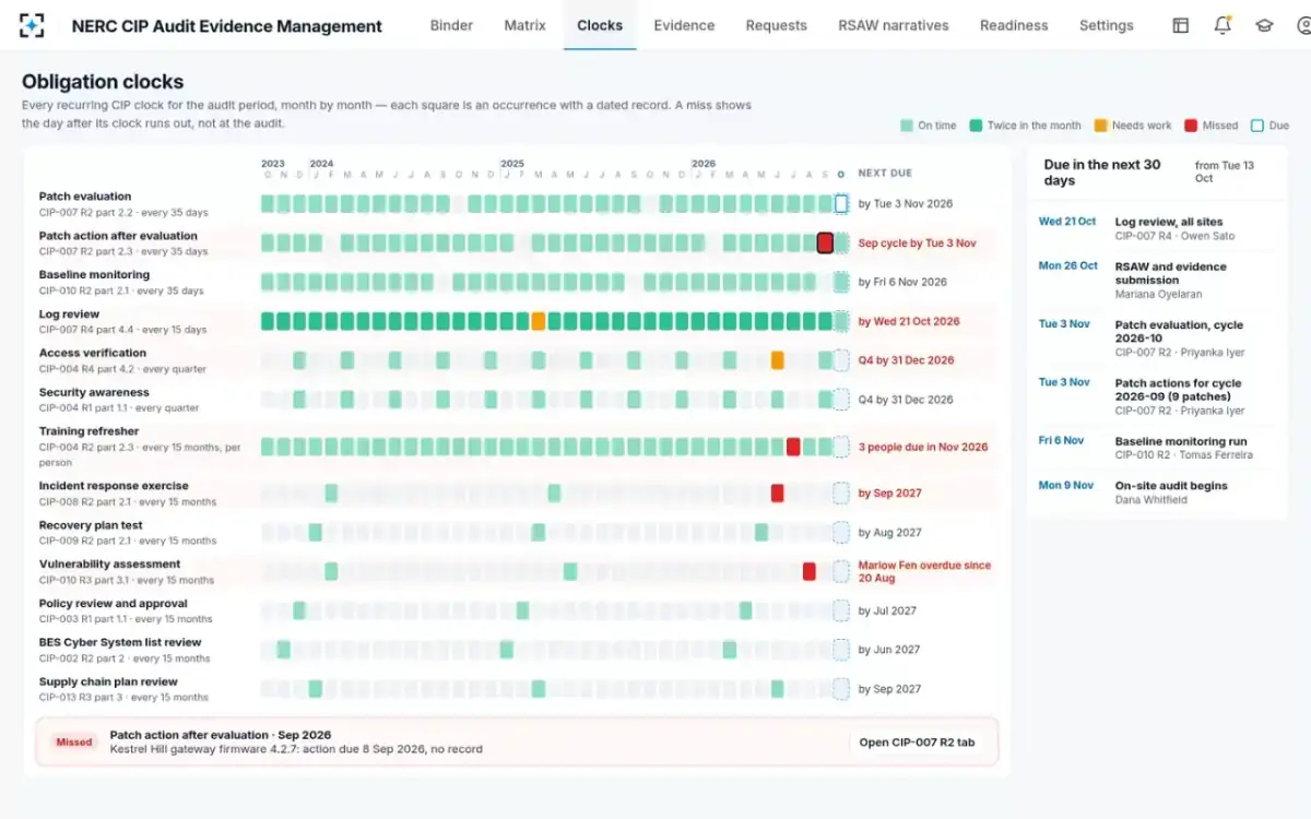 NERC CIP Audit Evidence Management — Obligation clocks