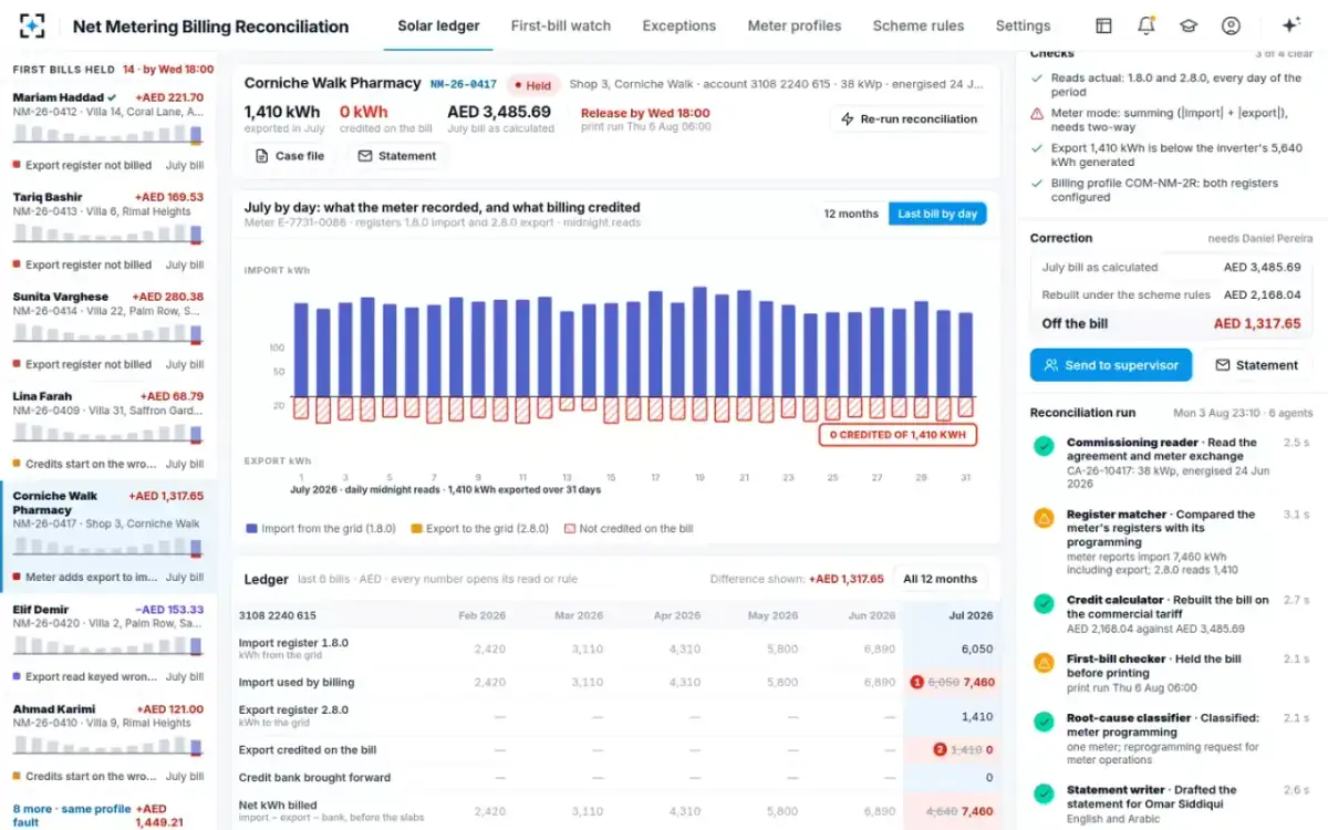 Net Metering Billing Reconciliation — A meter in summing mode
