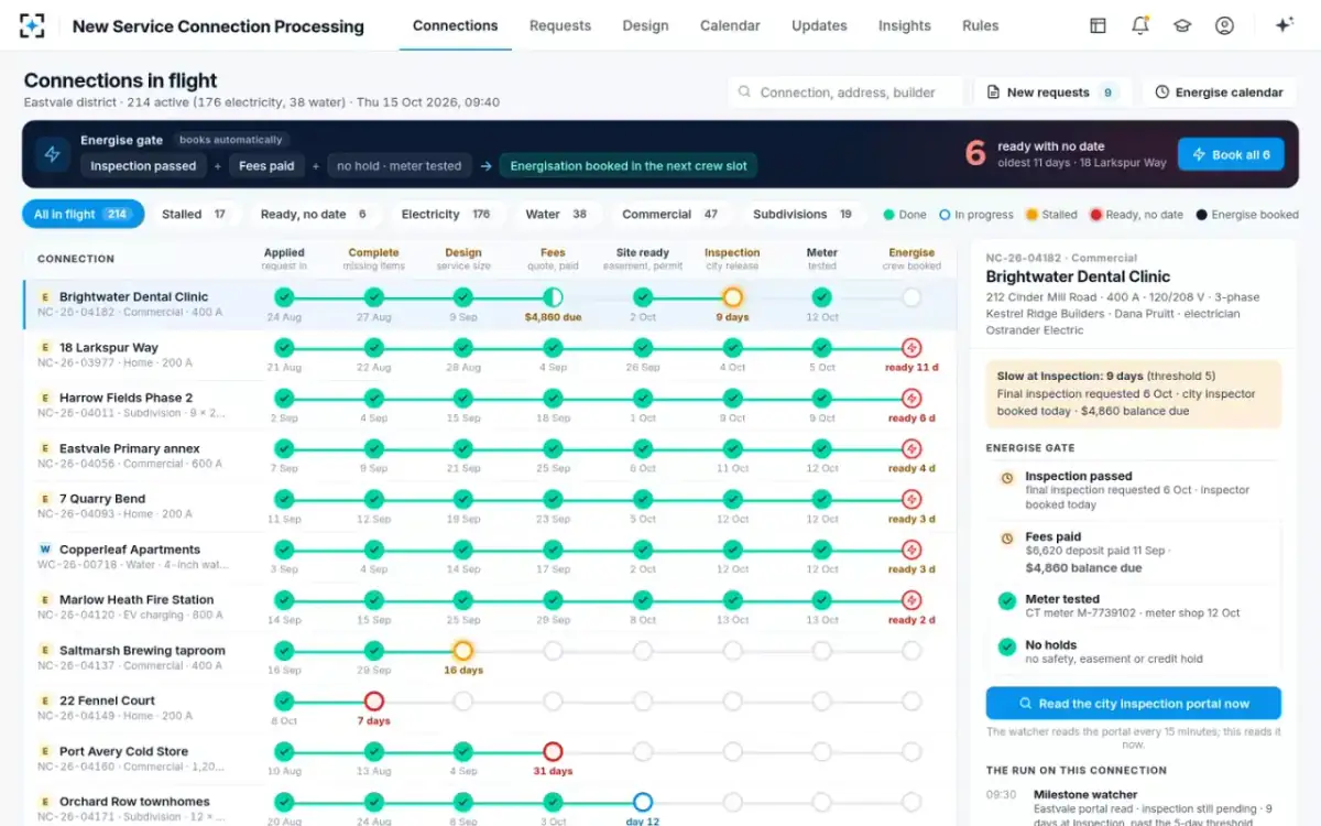 New Service Connection Processing — Connections in flight