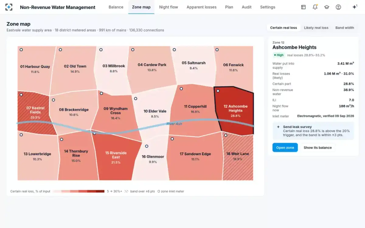 Non-Revenue Water Management — The zone map