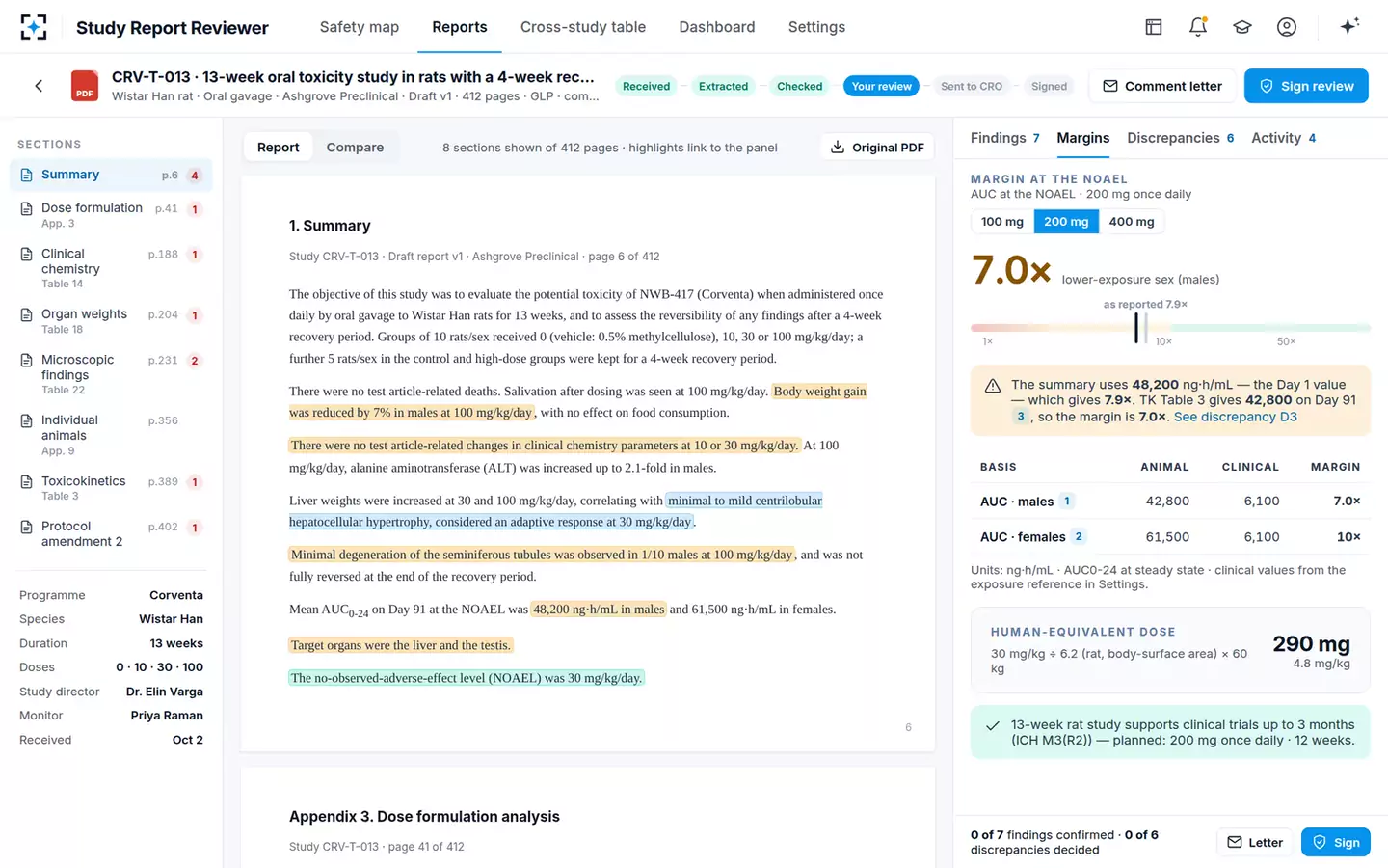 Nonclinical Study Report Reviewer — Margins at the NOAEL