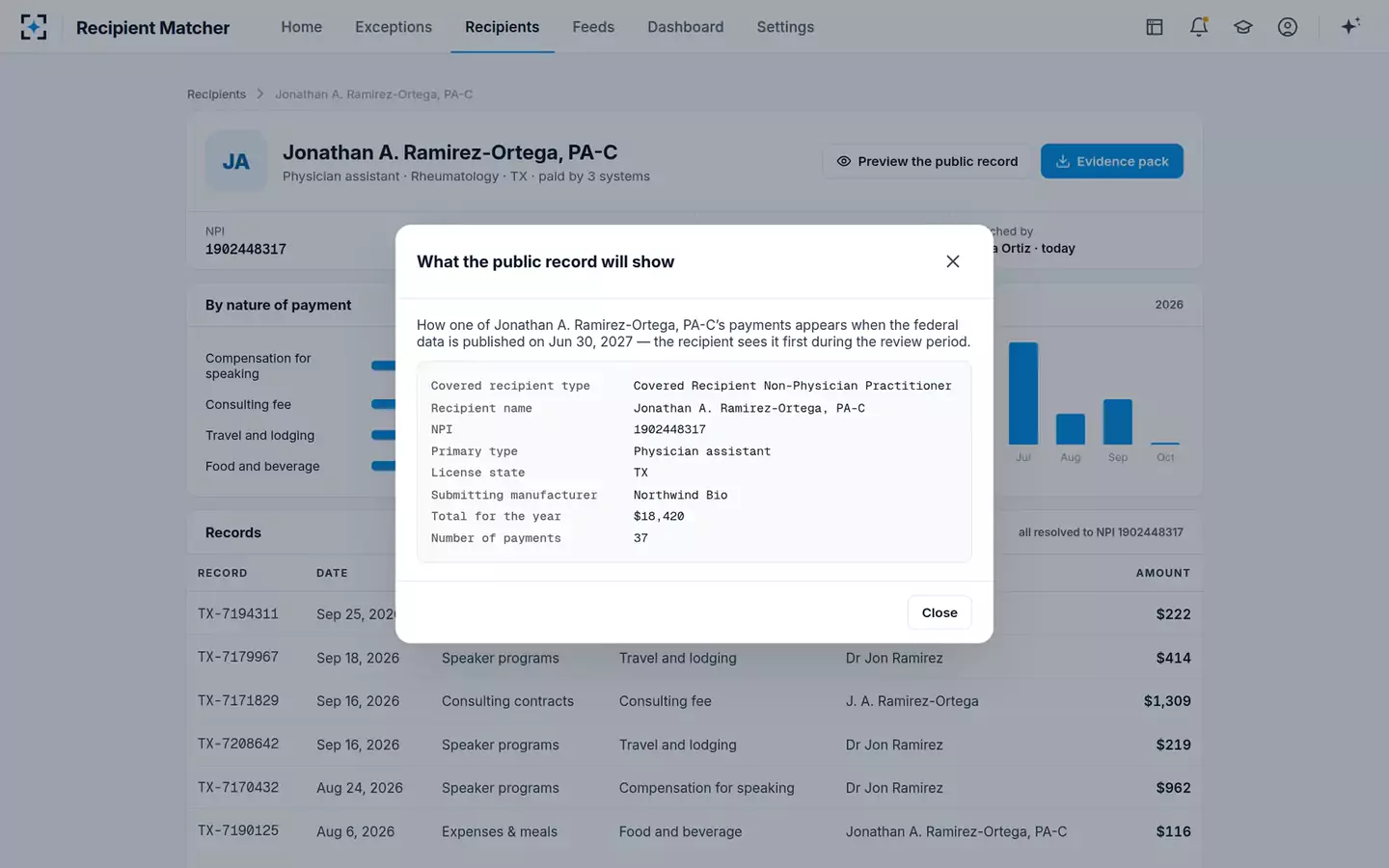 Open Payments Recipient Matcher — The public record, previewed