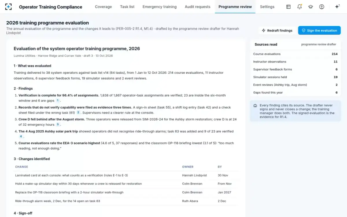 Operator Training Compliance — The programme evaluation