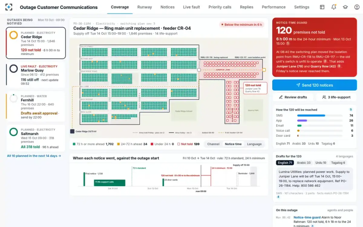 Outage Customer Communications — Coloured by notice time