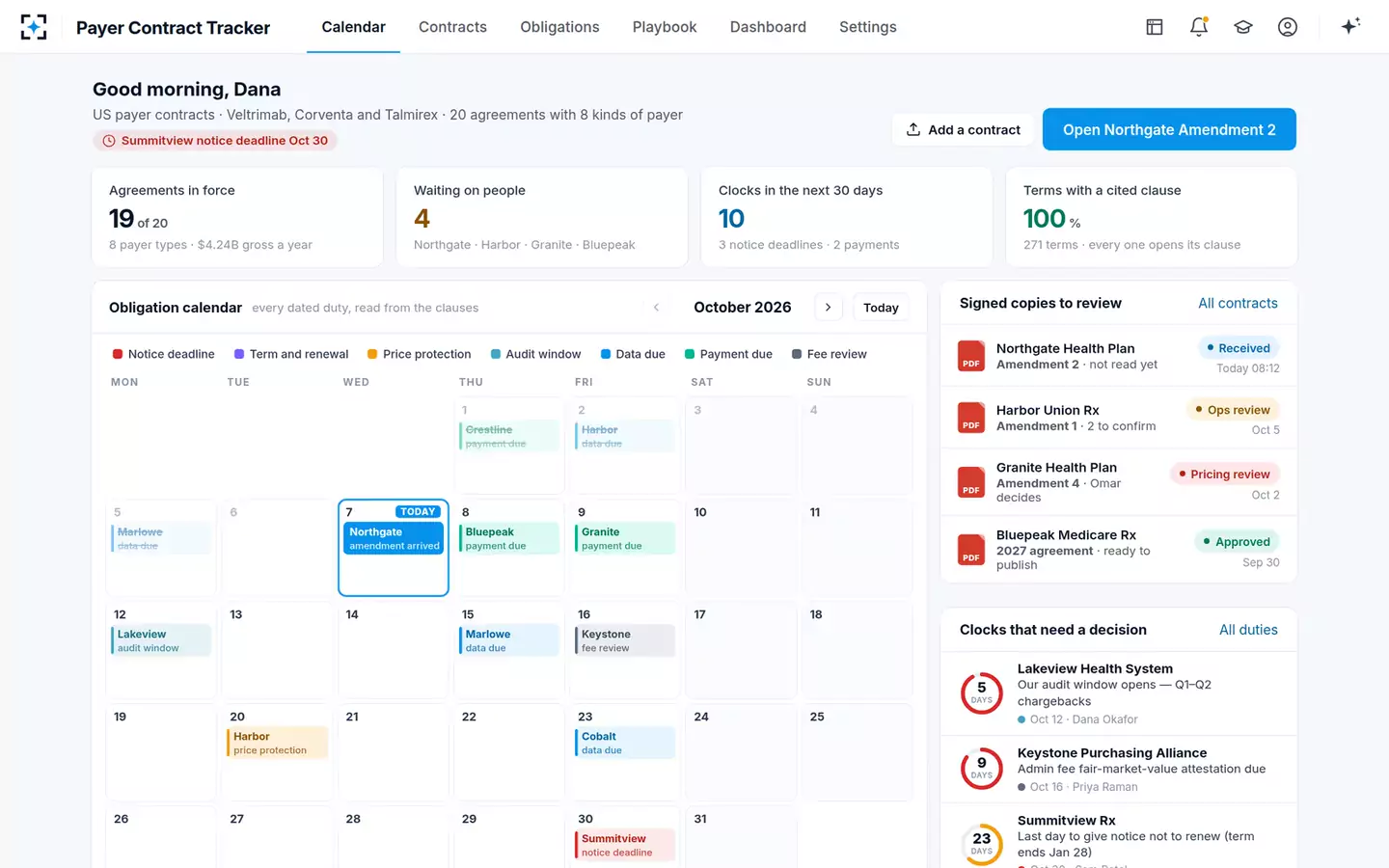 Payer Contract Abstraction & Obligation Tracker — The calendar