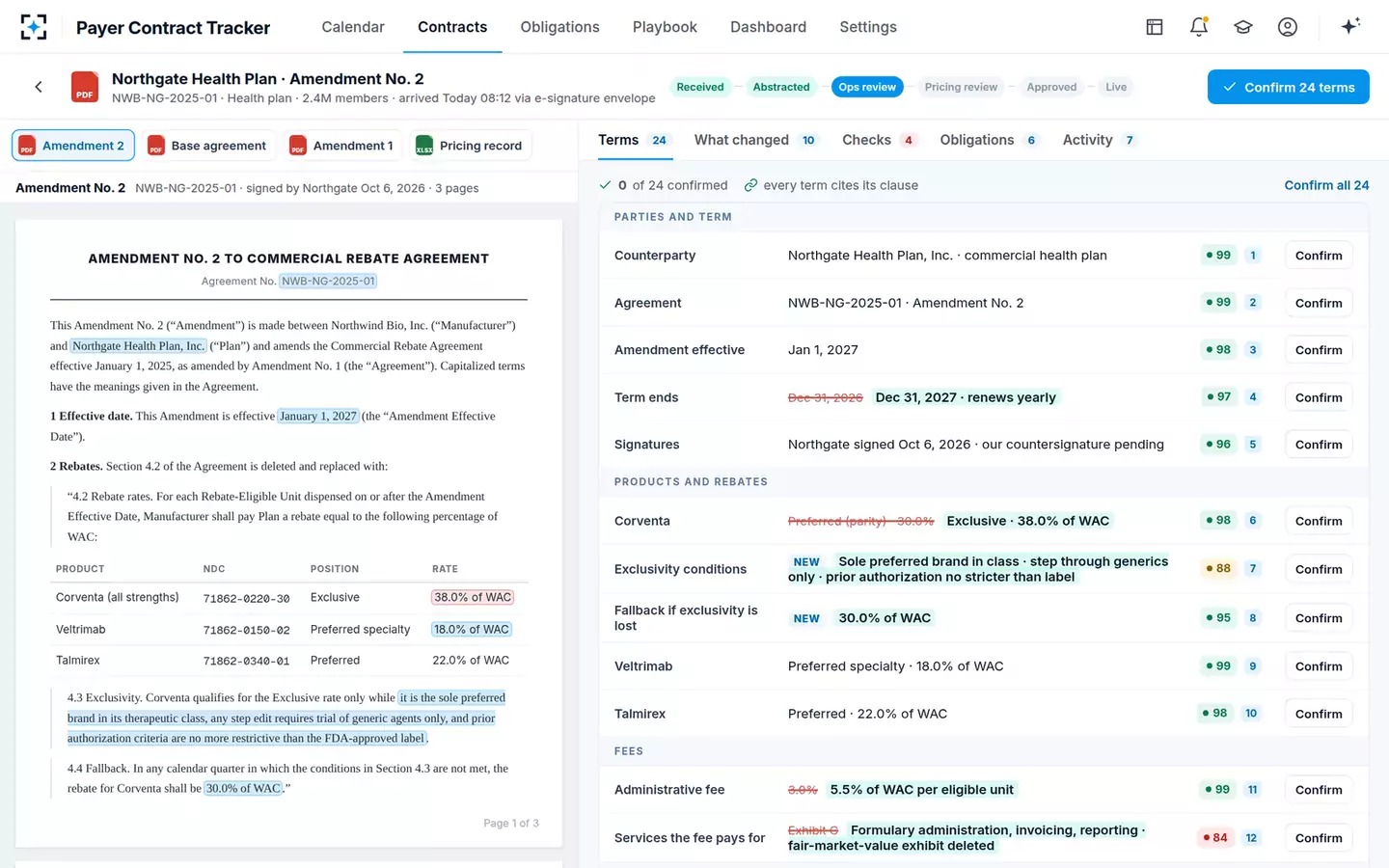 Payer Contract Abstraction & Obligation Tracker — Cited terms