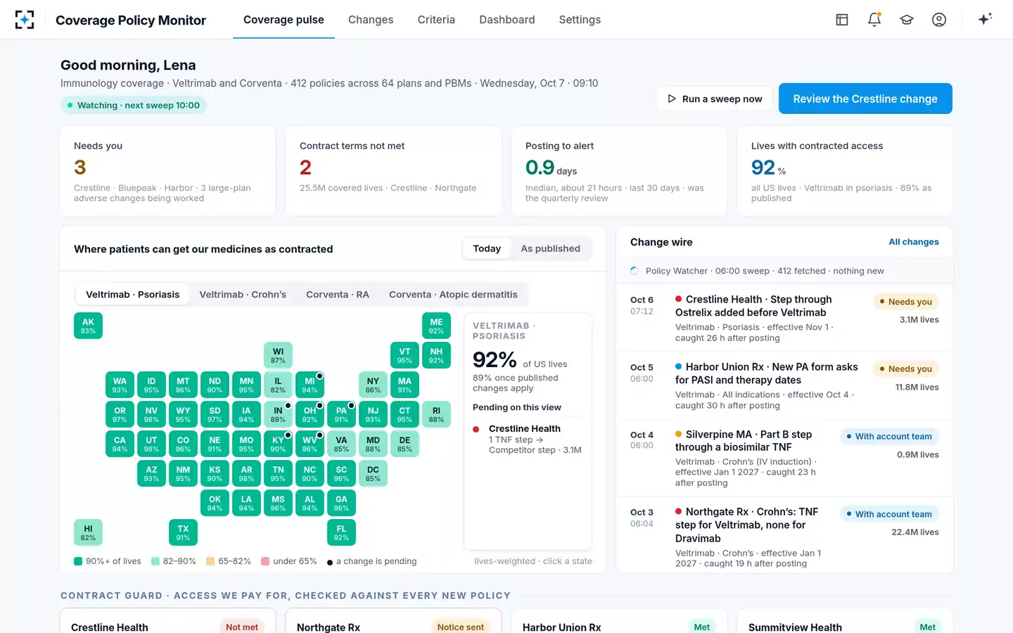 Payer Coverage Policy & PA Criteria Monitor — Coverage pulse