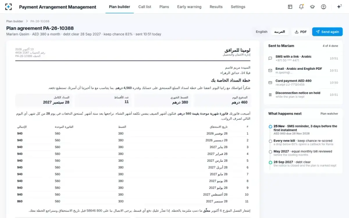 Payment Arrangement Management — The agreement in Arabic