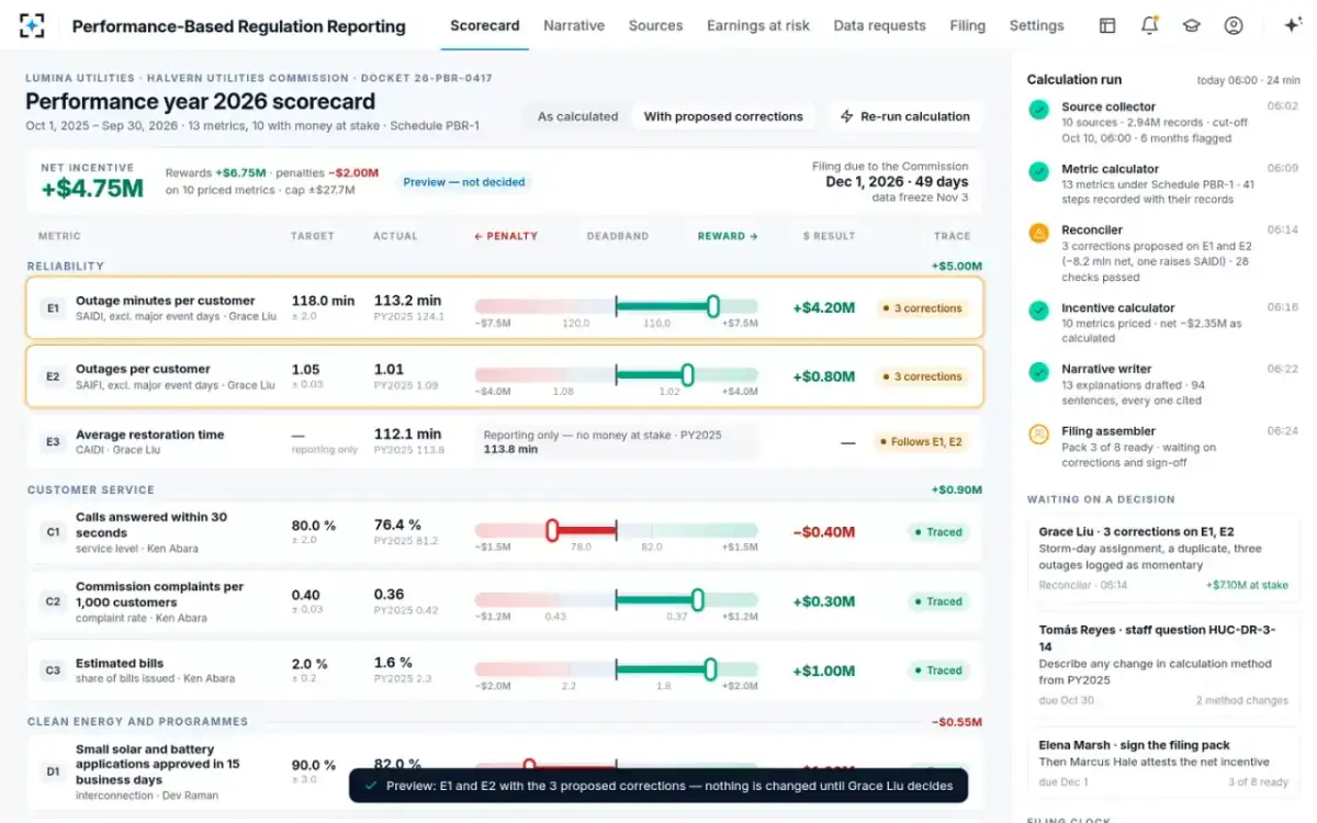 Performance-Based Regulation Reporting — With proposed corrections