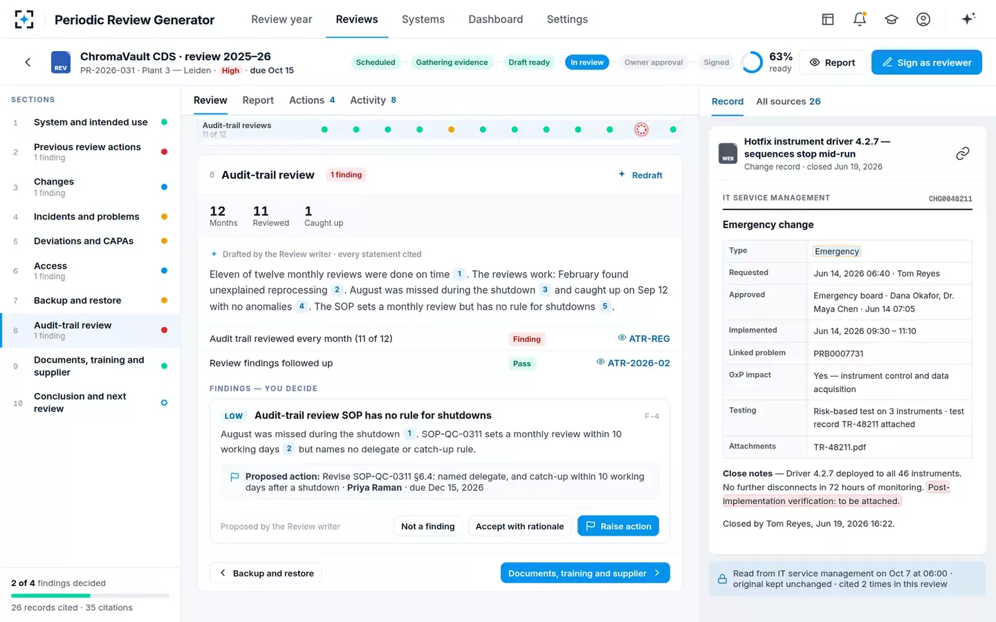 Periodic Review Generator — Audit-trail review