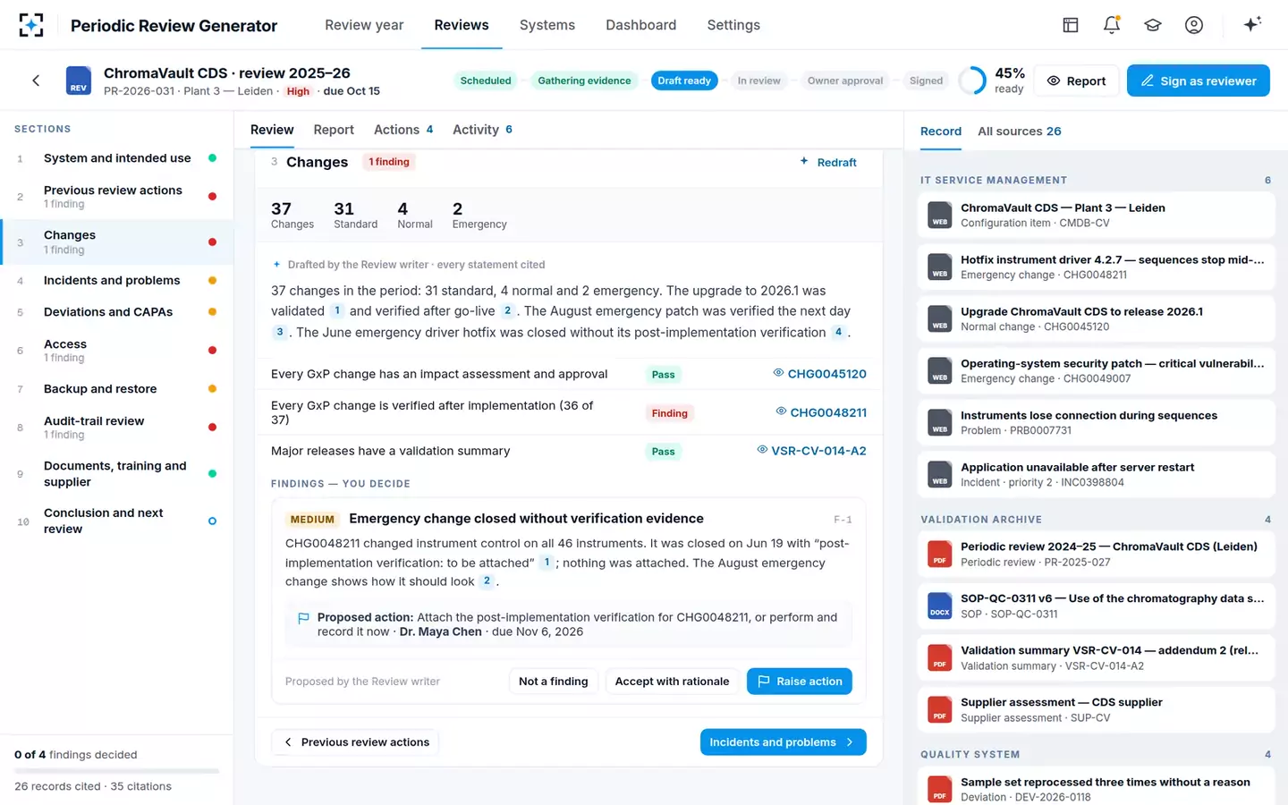Periodic Review Generator — A drafted section