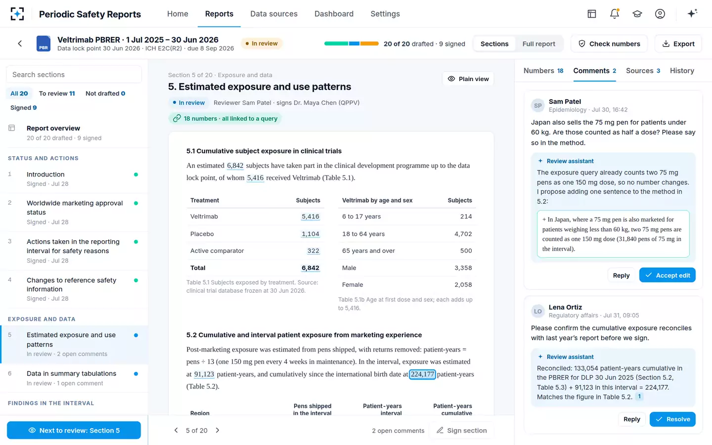 Periodic Safety Report Writer — Review comments