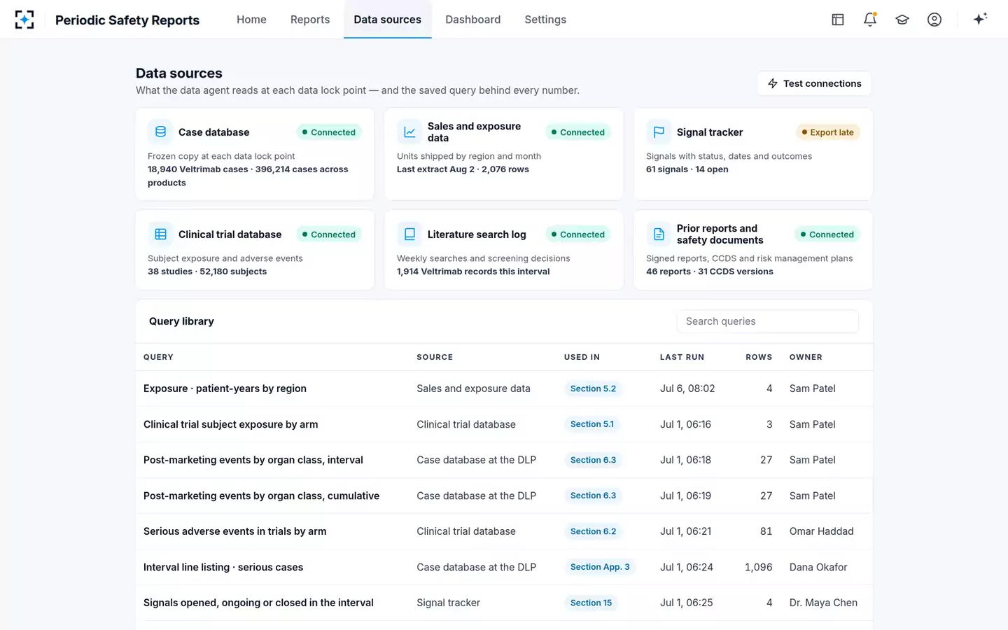 Periodic Safety Report Writer — Data sources and the query library