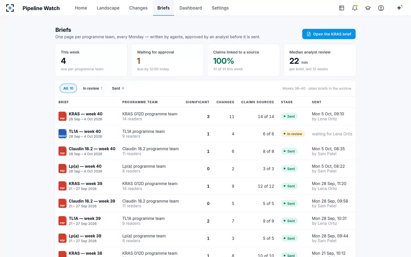 Competitive Pipeline Watch — Every brief