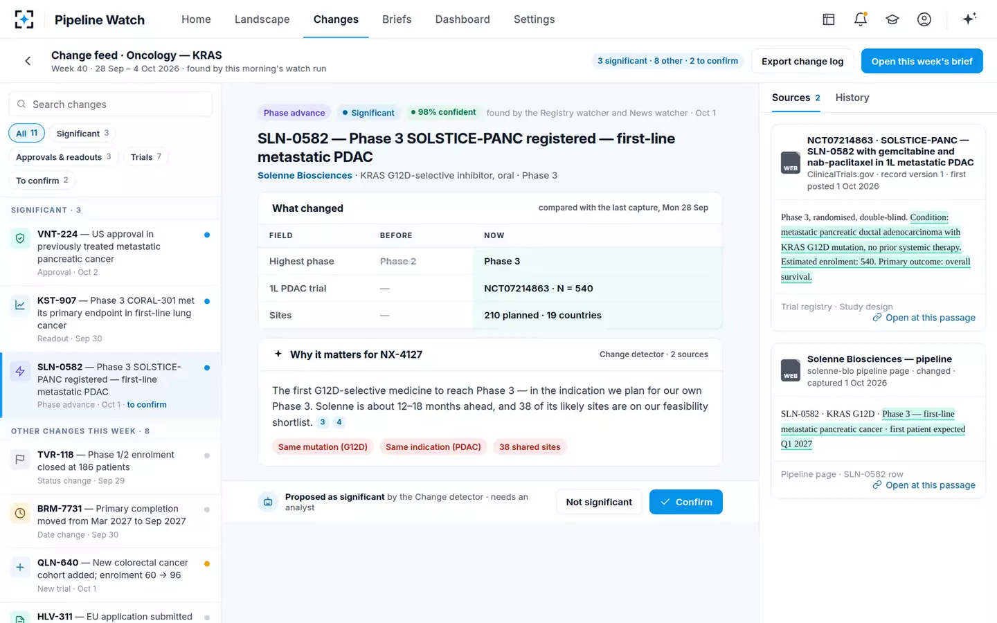 Competitive Pipeline Watch — Confirm what is significant