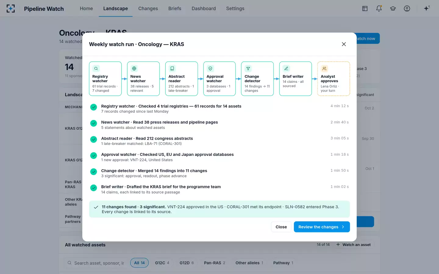 Competitive Pipeline Watch — The watch run