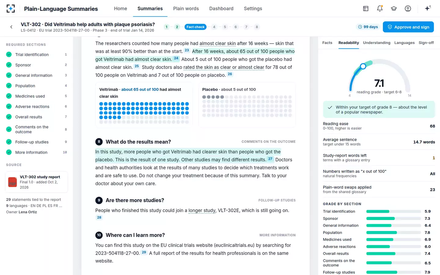 Plain-Language Results Summary Writer — Readability