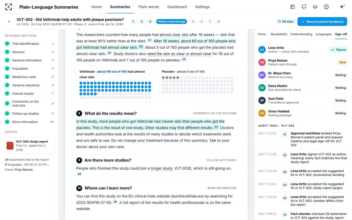 Plain-Language Results Summary Writer — Sign-off chain