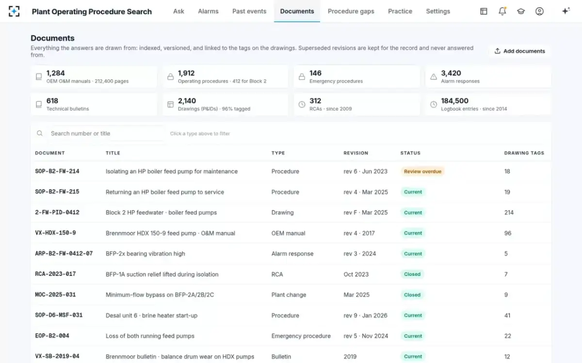 Plant Operating Procedure Search — Documents