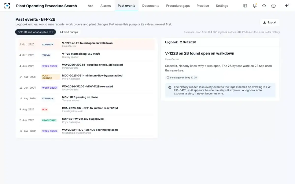 Plant Operating Procedure Search — Past events