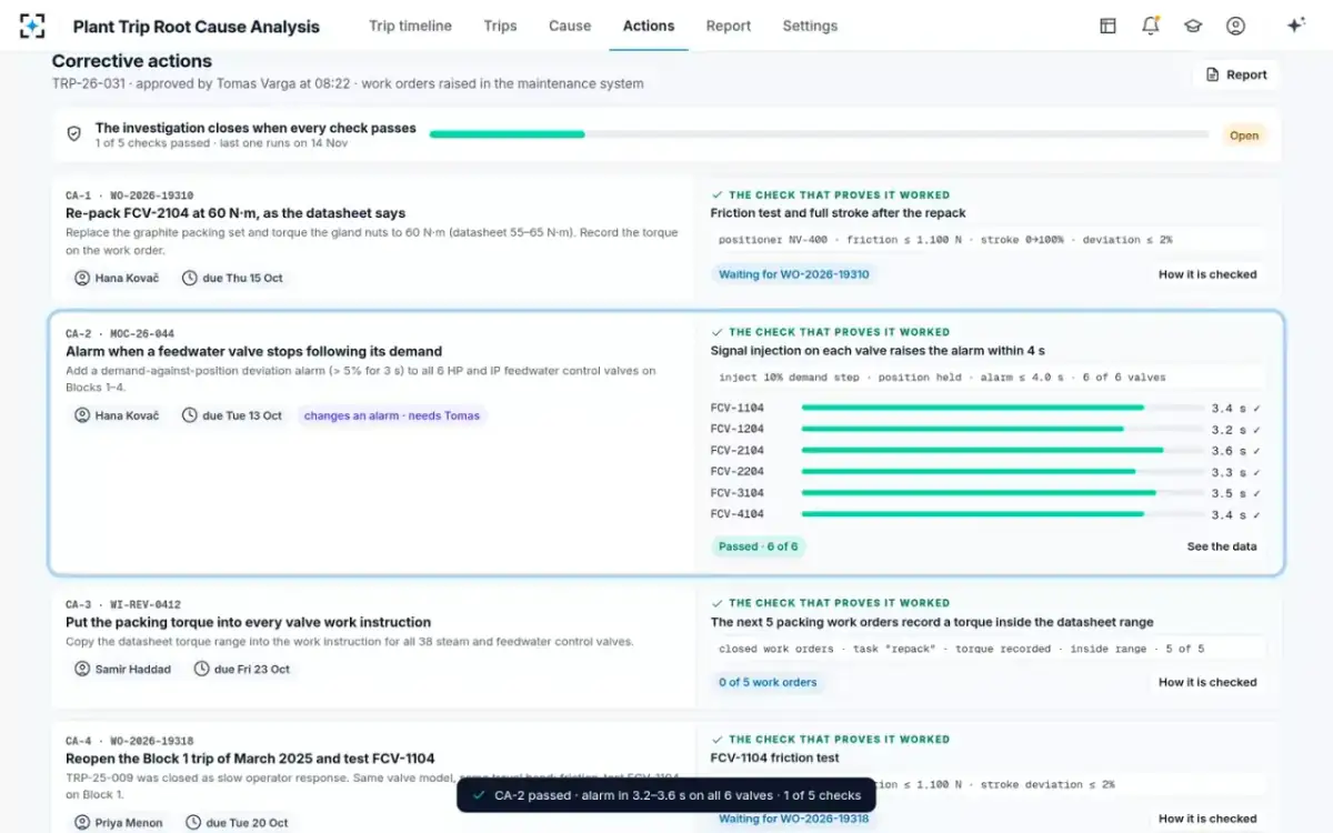 Plant Trip Root Cause Analysis — Checks that run on real data