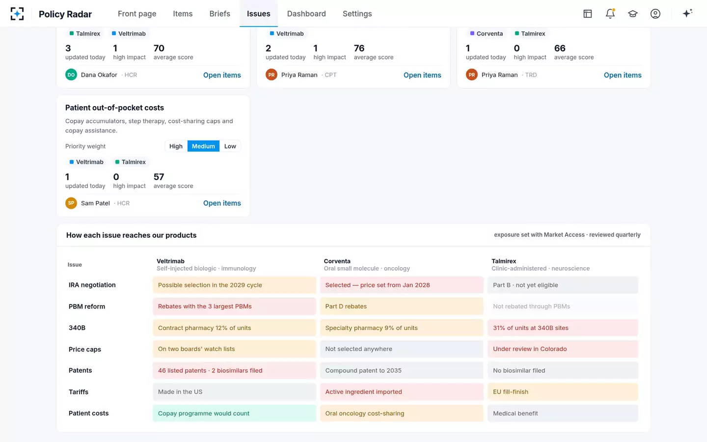Policy and Legislation Radar — Issues and product exposure