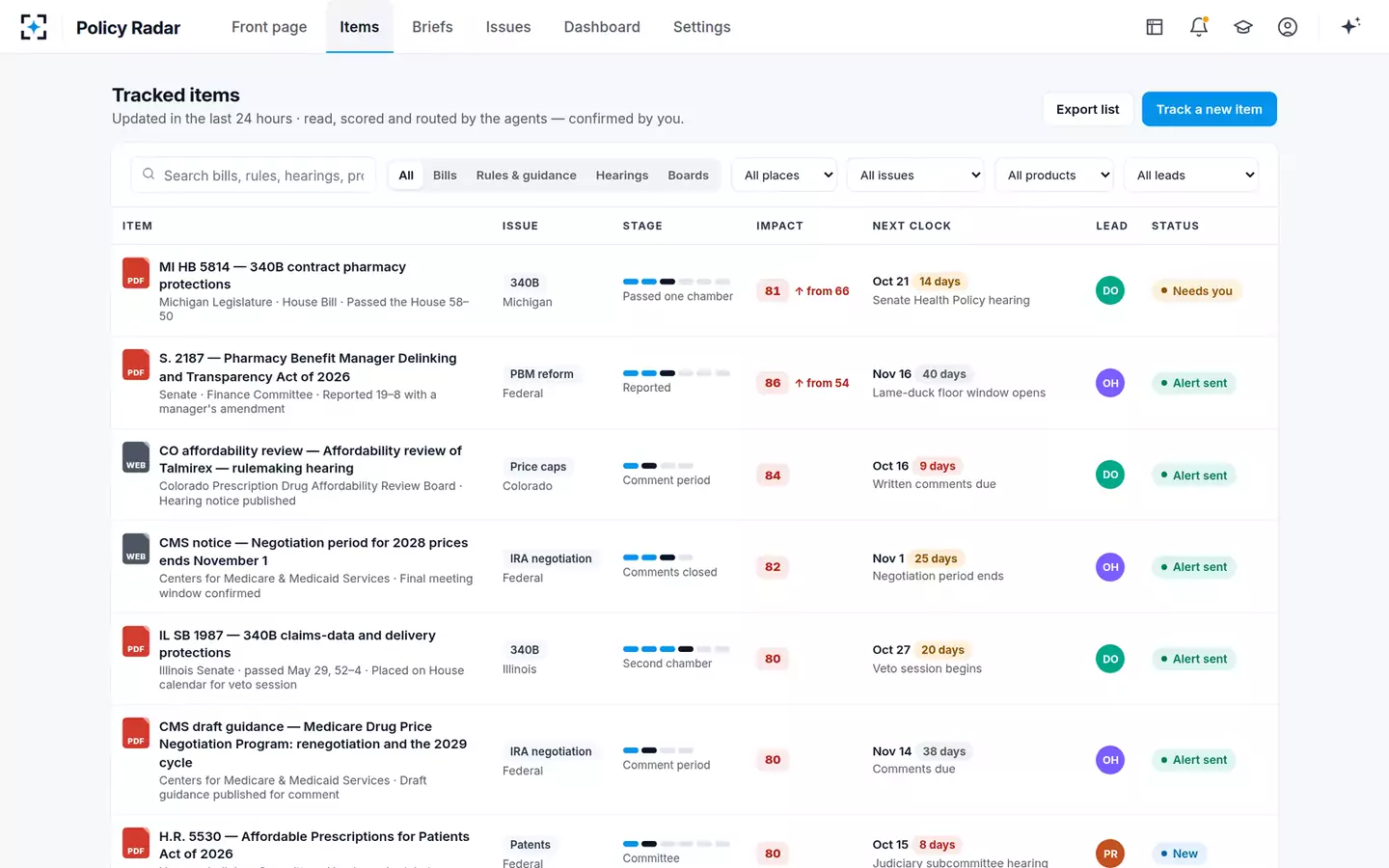 Policy and Legislation Radar — Tracked items
