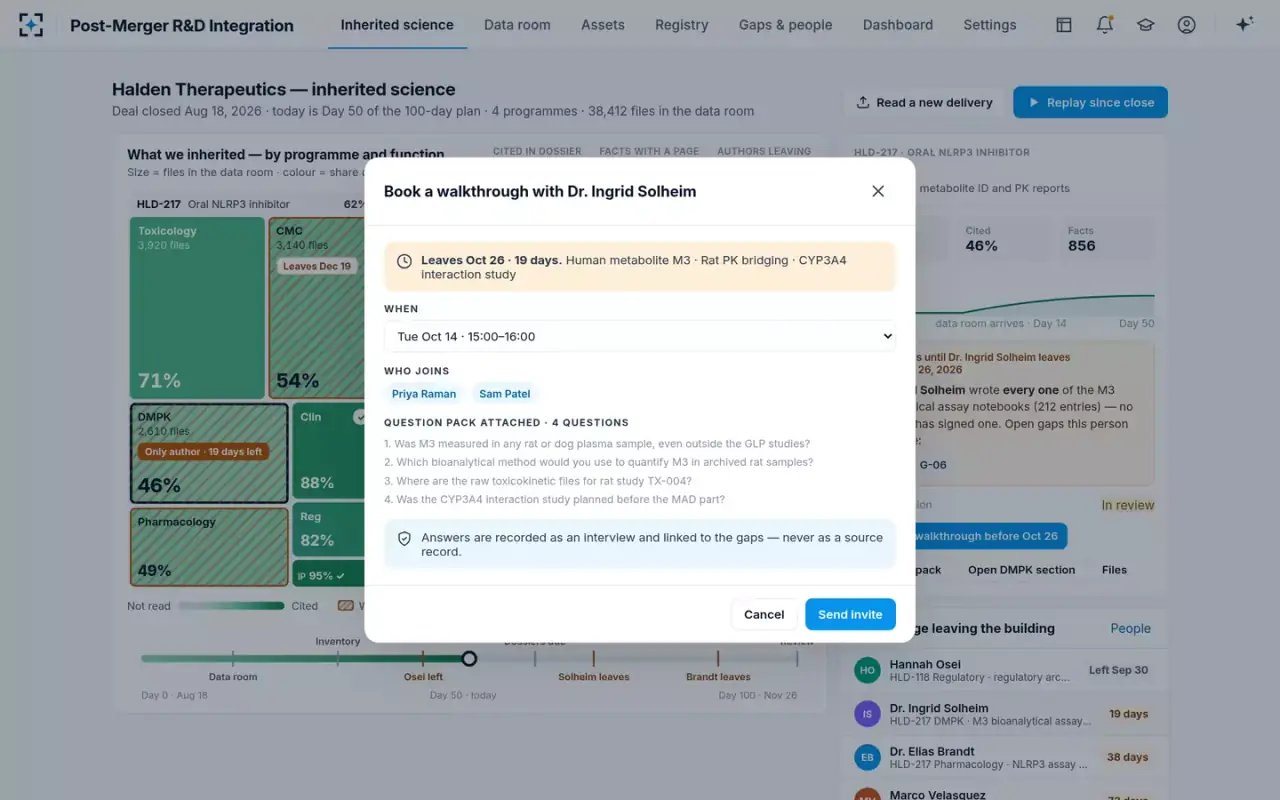 Post-Merger R&D Integration — Booking a walkthrough