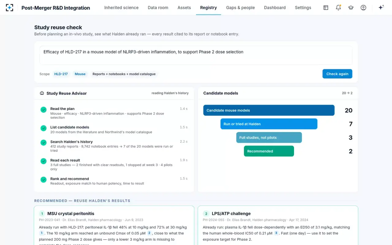 Post-Merger R&D Integration — Study reuse check