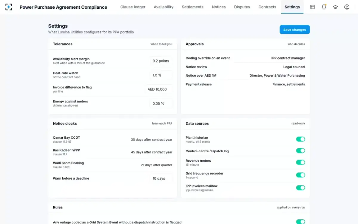 Power Purchase Agreement Compliance — Your rules