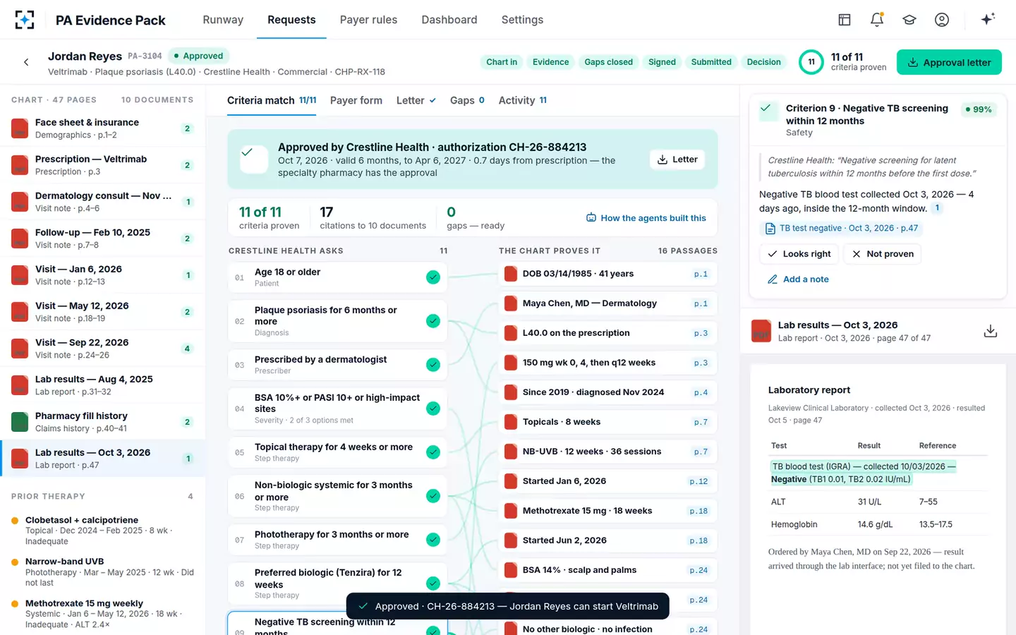Prior Authorization Evidence Pack Builder — Approved