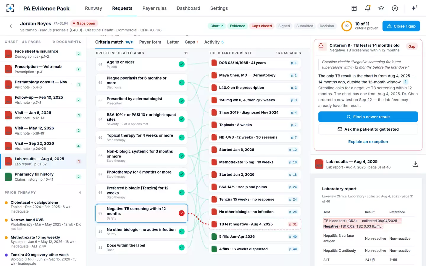 Prior Authorization Evidence Pack Builder — Criteria to evidence