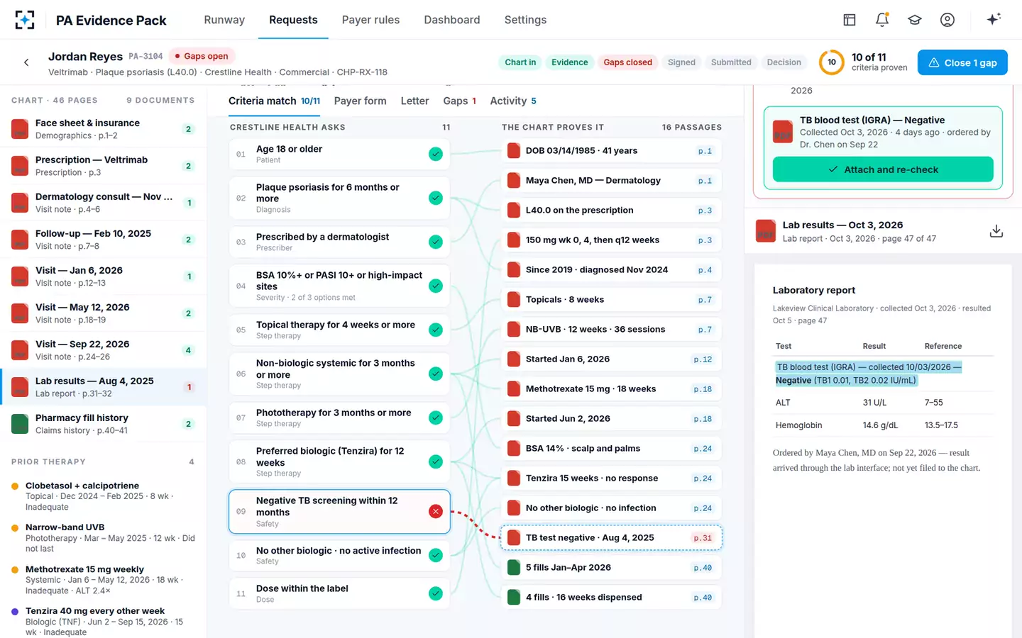 Prior Authorization Evidence Pack Builder — Closing a gap