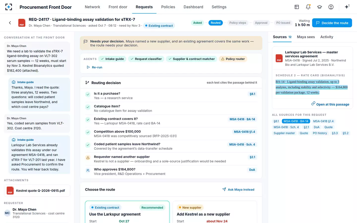 Procurement Front Door — A request that needs a decision