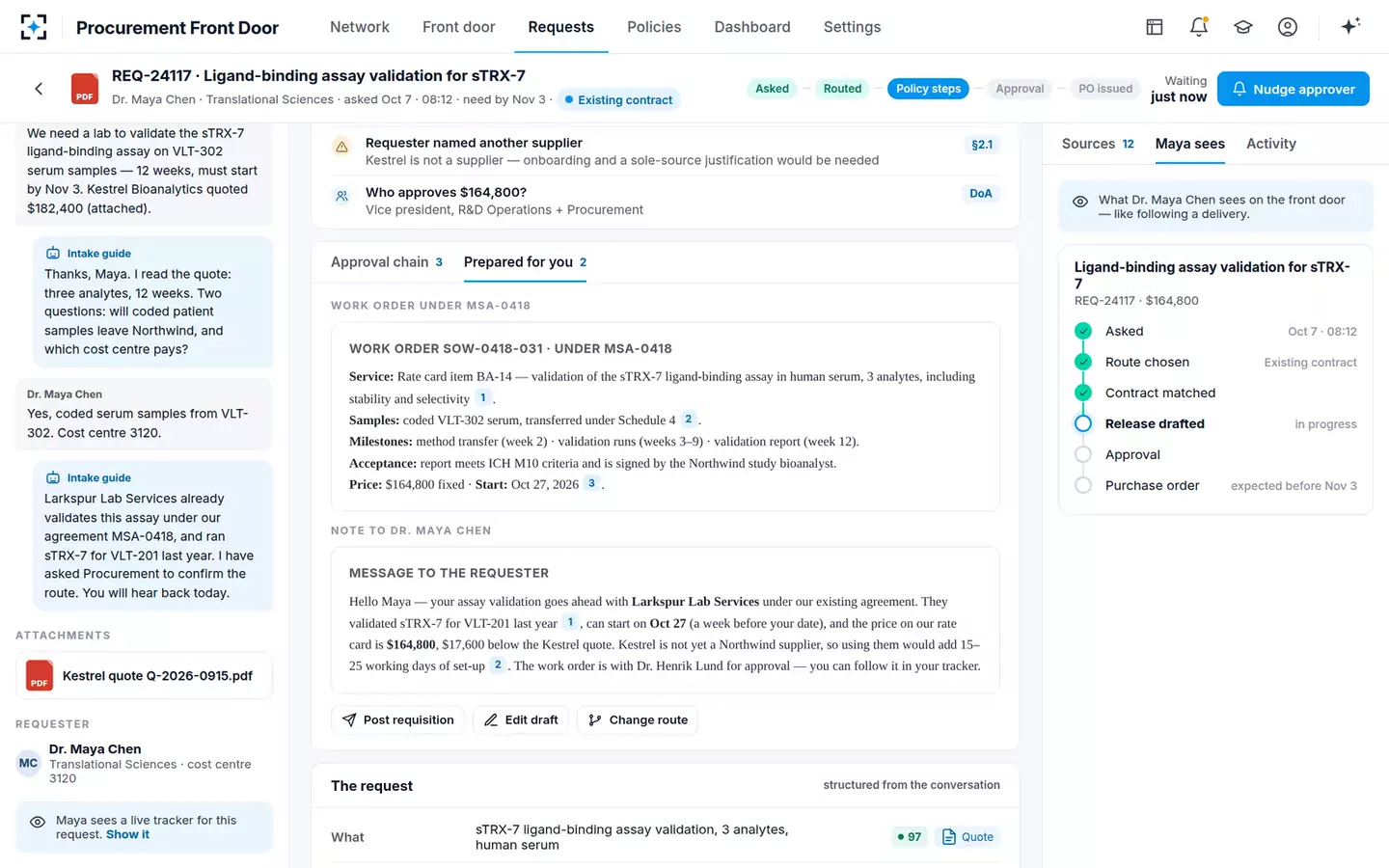 Procurement Front Door — What the requester sees