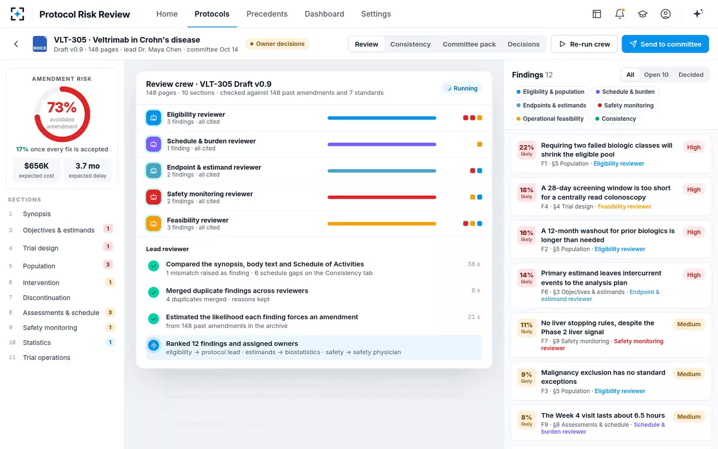 Protocol Design Review & Amendment-Risk Check — The review crew at work