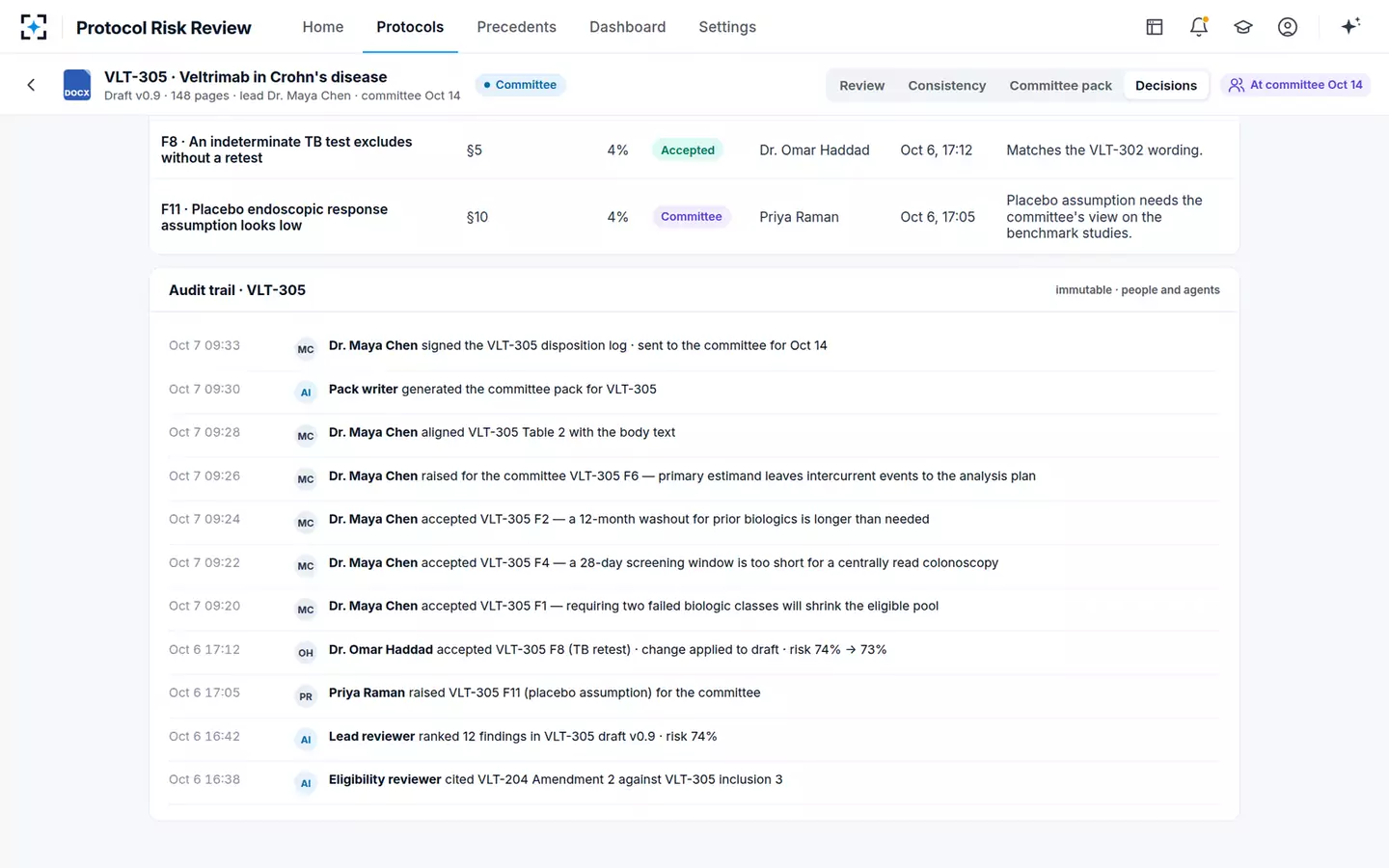Protocol Design Review & Amendment-Risk Check — The decisions log