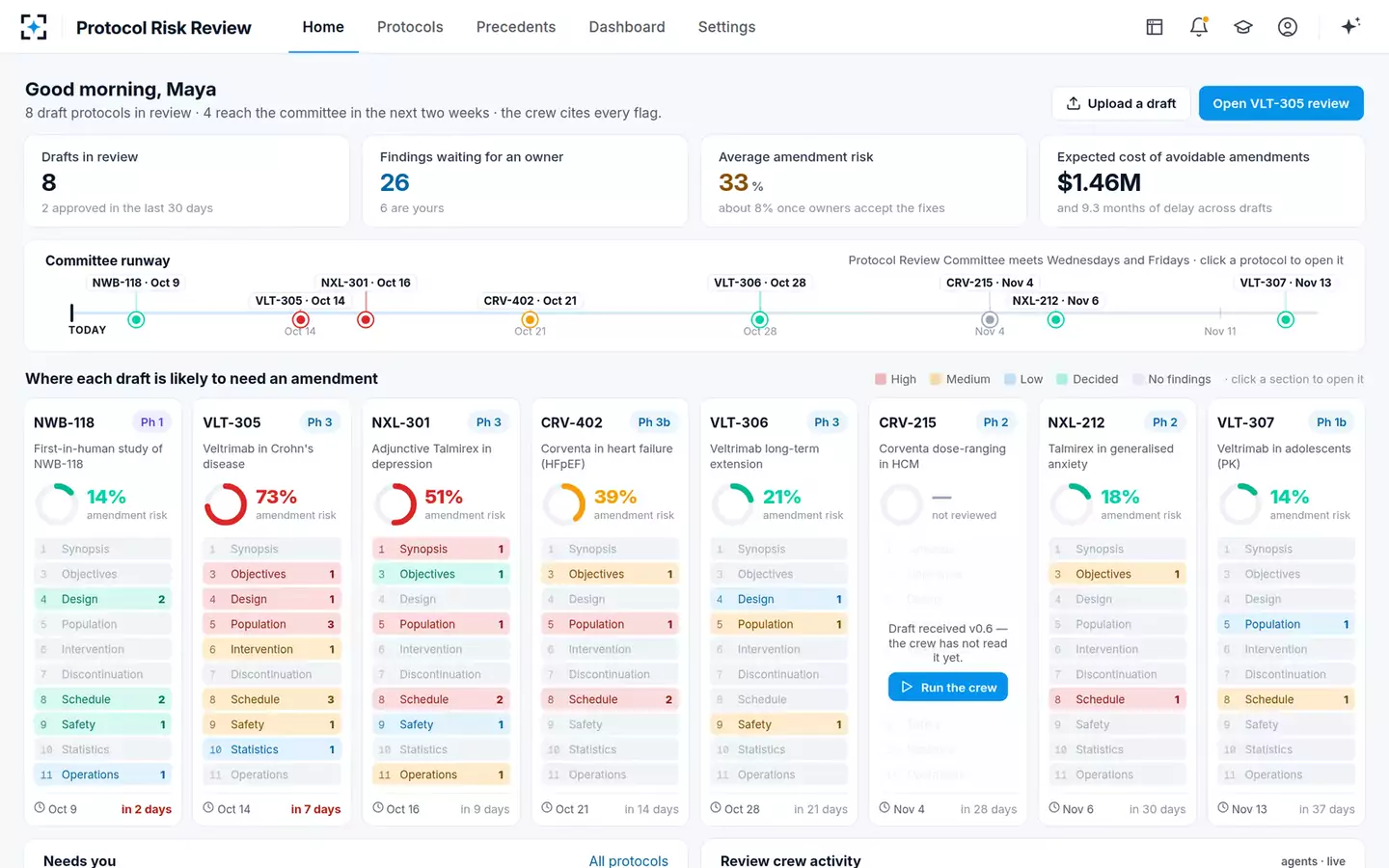 Protocol Design Review & Amendment-Risk Check — Home