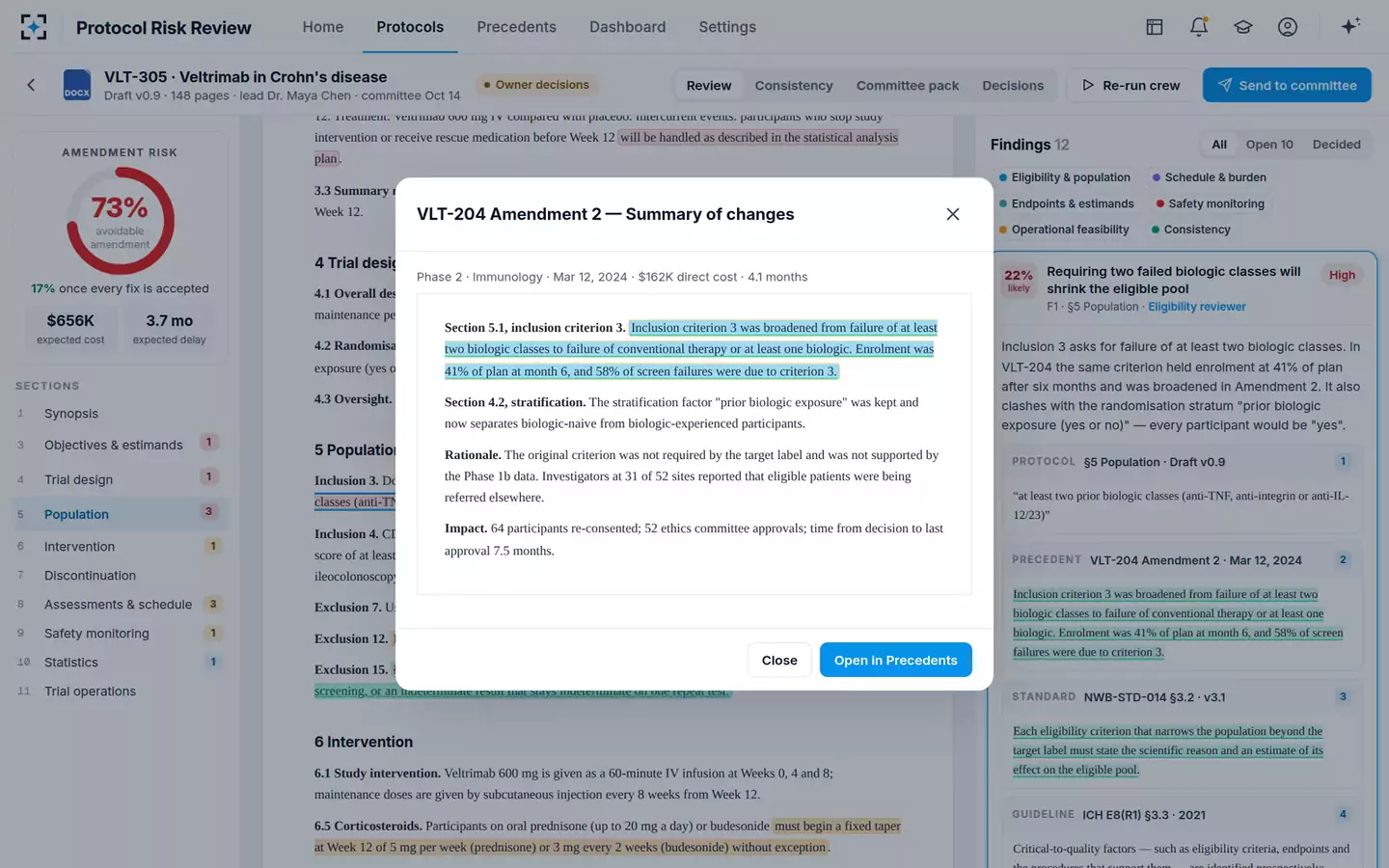 Protocol Design Review & Amendment-Risk Check — The precedent