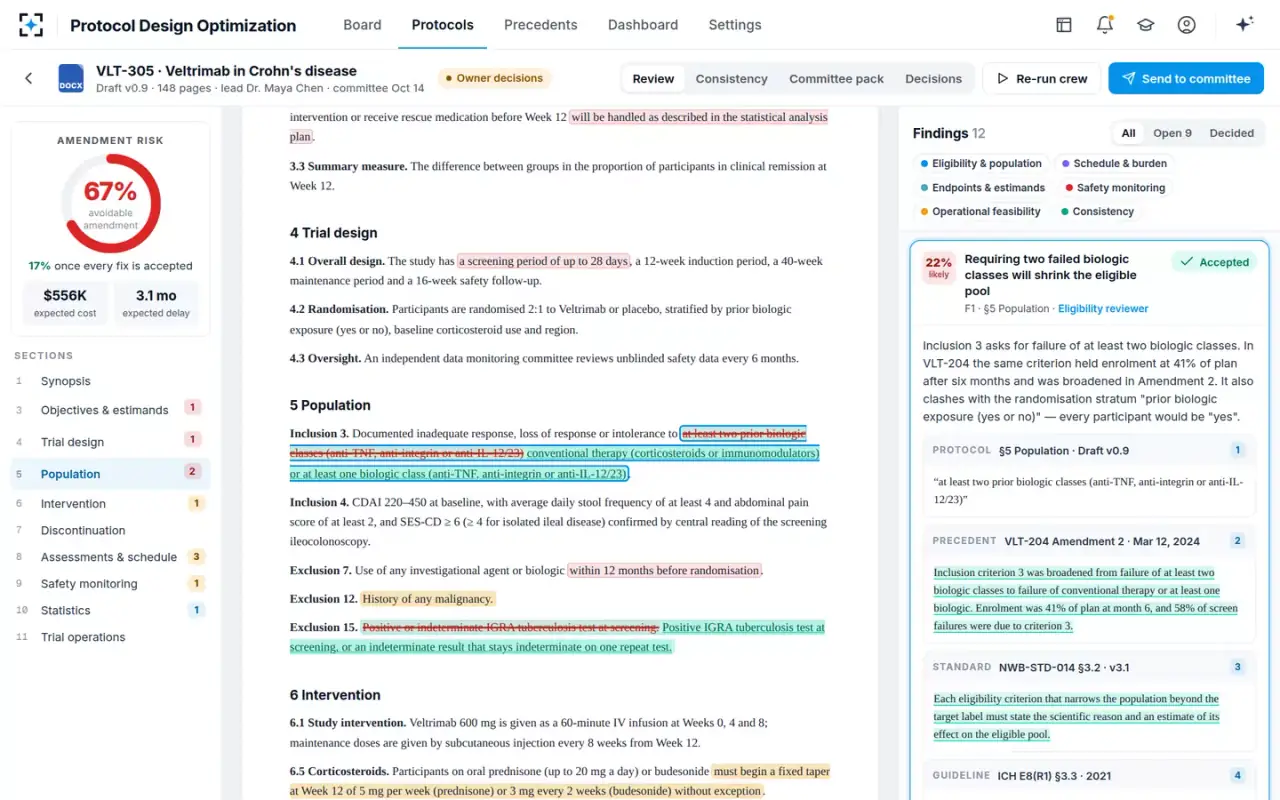 Protocol Design Optimization — The review