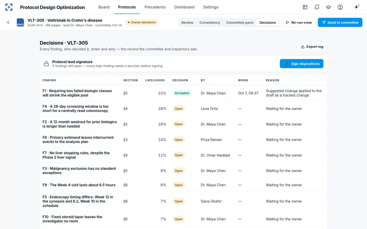 Protocol Design Optimization — The decision log