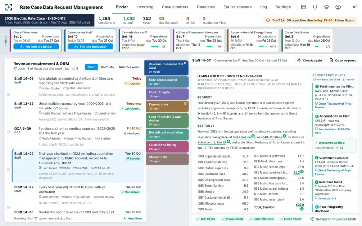 Rate Case Data Request Management — Served a week early